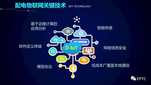 配電物聯網技術 網絡技術開發的創新與應用前景